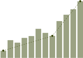 Bar graph icon